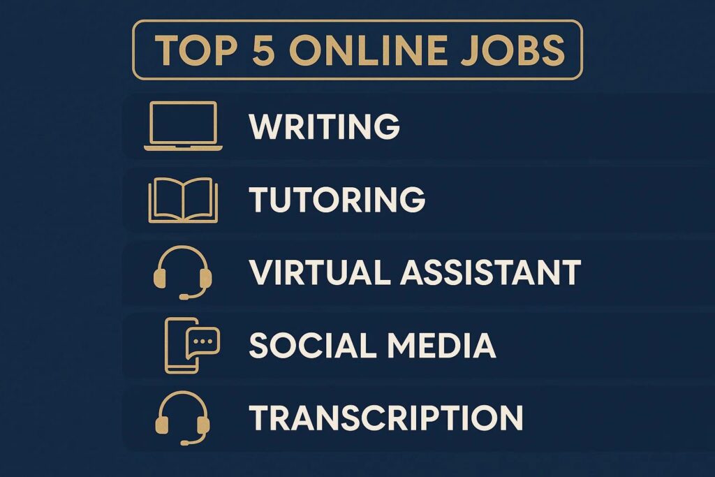 Top 5 Online Job